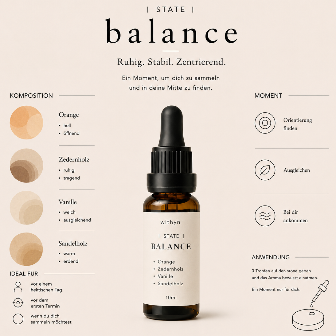 The Set · 1 Stone + unwind & balance